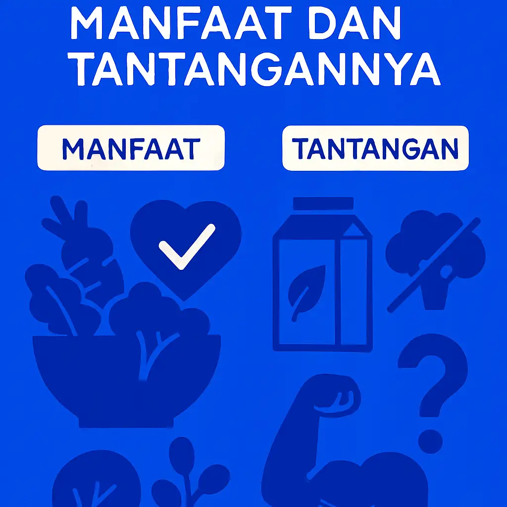 Gaya Hidup Vegan: Manfaat dan Tantangannya
