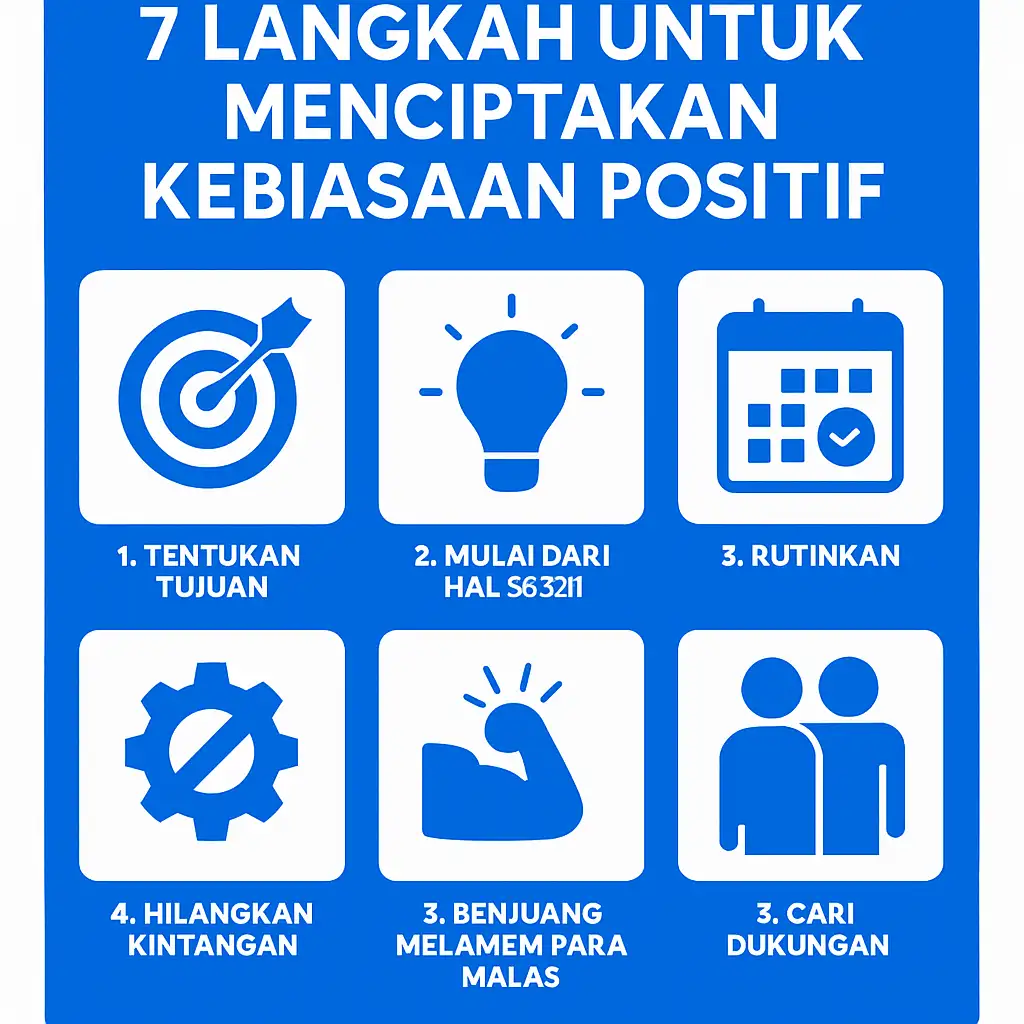 7 Langkah untuk Menciptakan Kebiasaan Positif